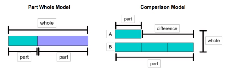 maths 2 v2